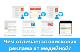 Основні відмінності пошукової та медійної реклами Чим відрізняється пошукова реклама від реклами в медійній мережі?