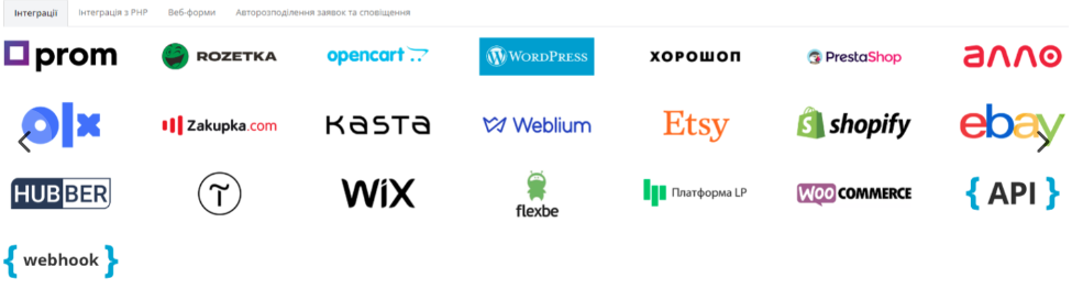 Интеграция Salesdrive с другими сервисами