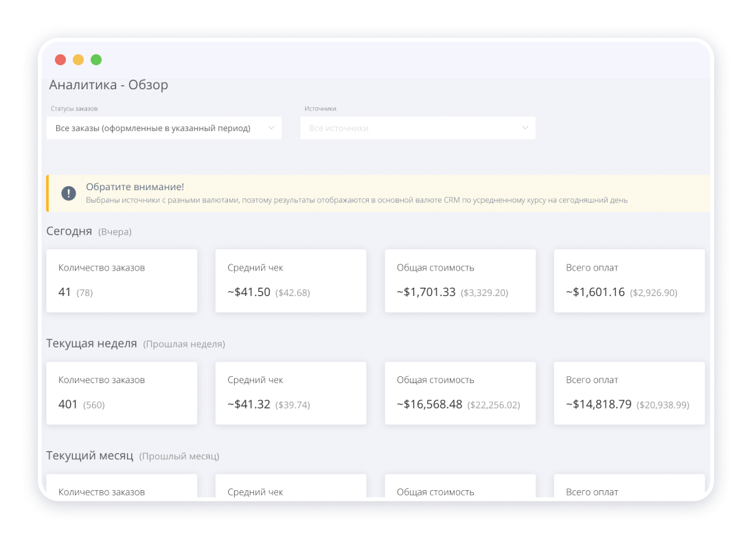 Отчетность внутри CRM-системы
