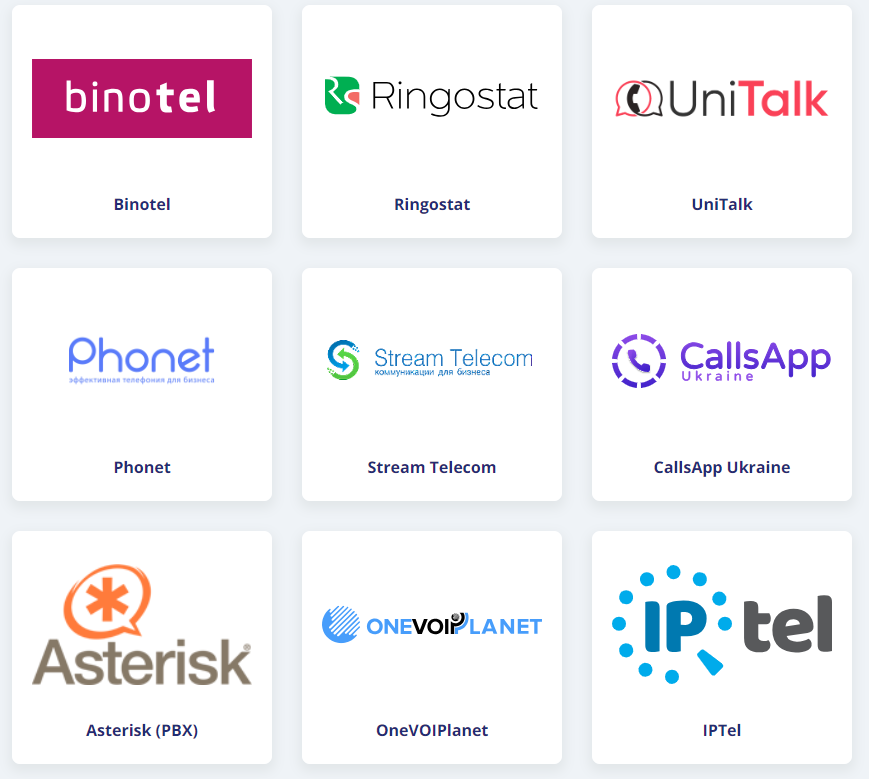 Подключение IP-телефонии