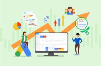 How to increase the effectiveness of contextual advertising?