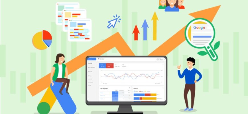 Як підвищити ефективність контекстної реклами?