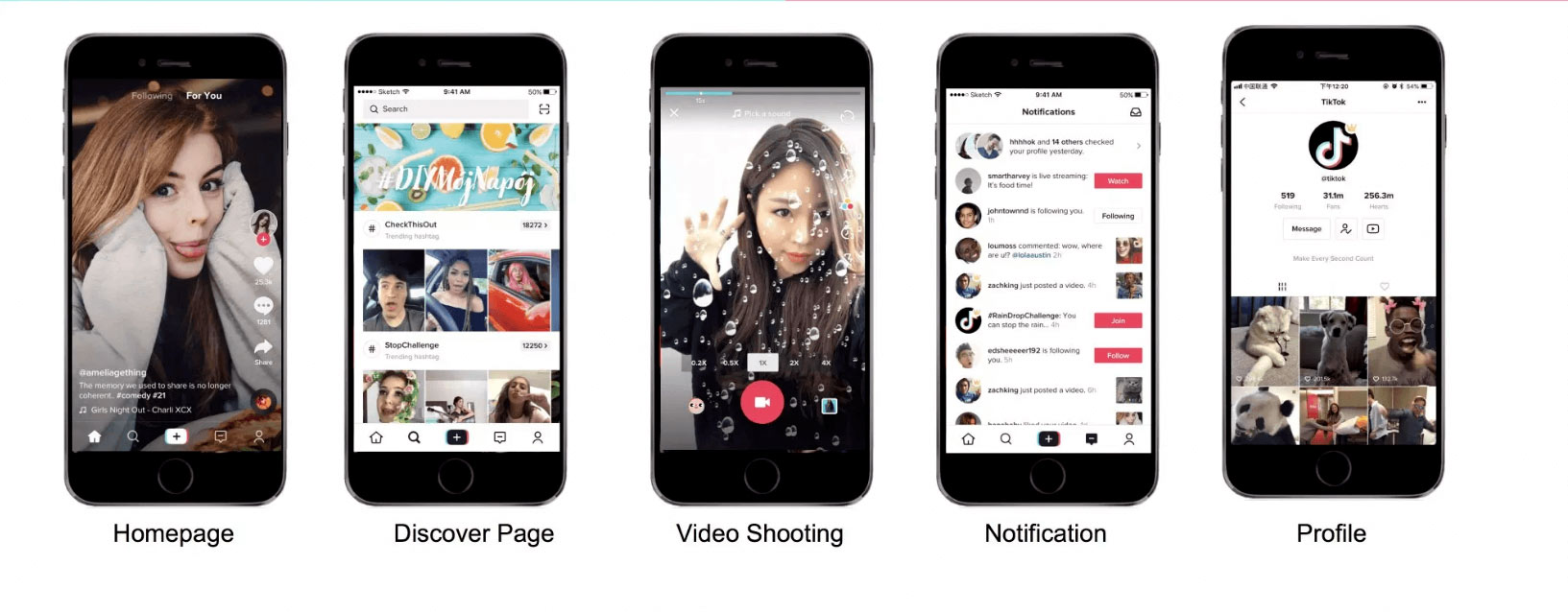 TikTok Ads