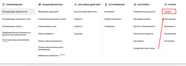 Сводка по балансу и оплатам
