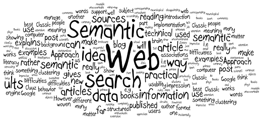 Семантичне ядро