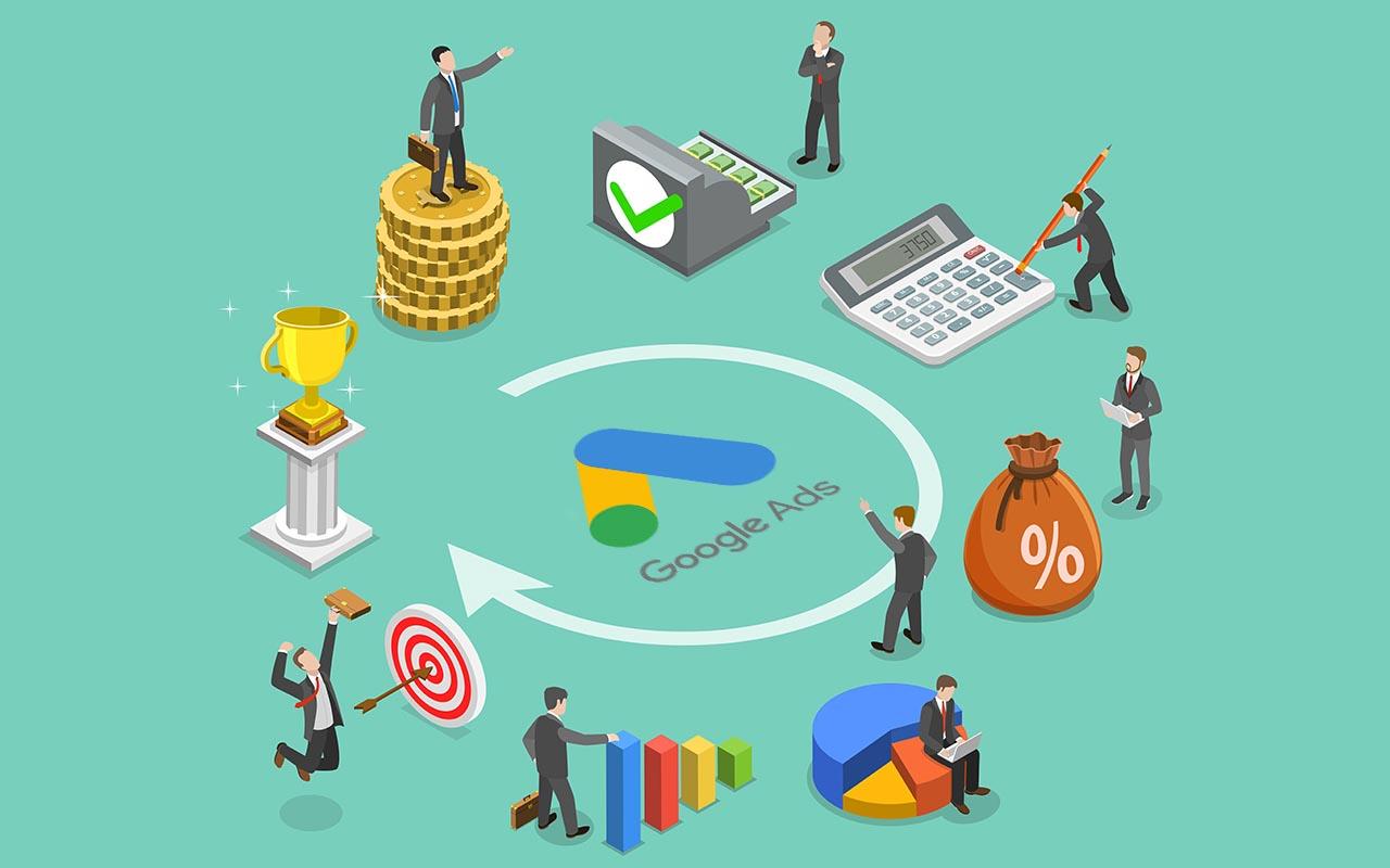 Как работает Google AdWords?