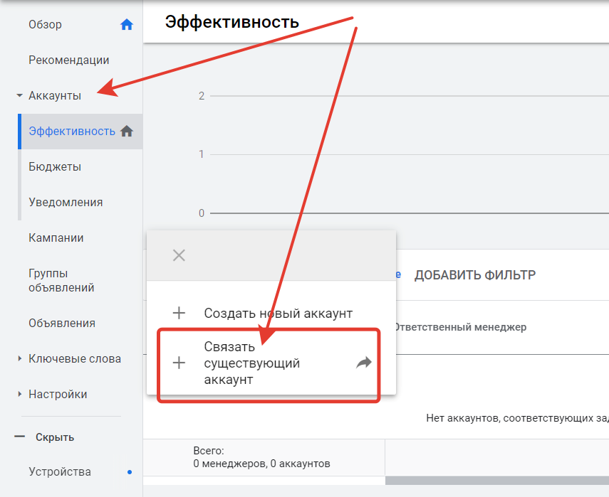 Прив'язуємо дочірній обліковий запис до керуючого