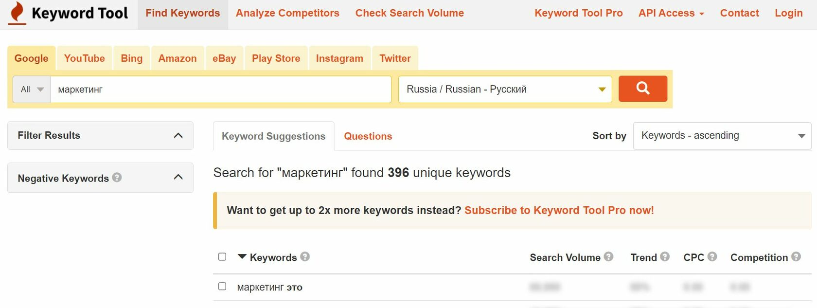 Інструмент Keyword Tool
