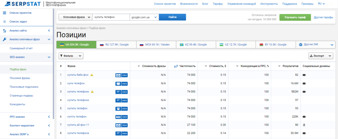 Пошук ключових фраз у Serpstat