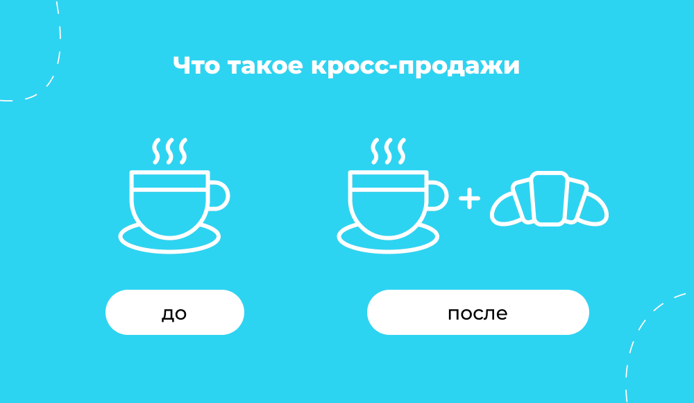 Що таке крос-продажі?