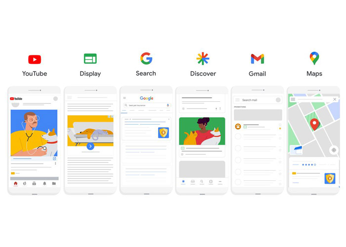 Кампанії Google Performance Max