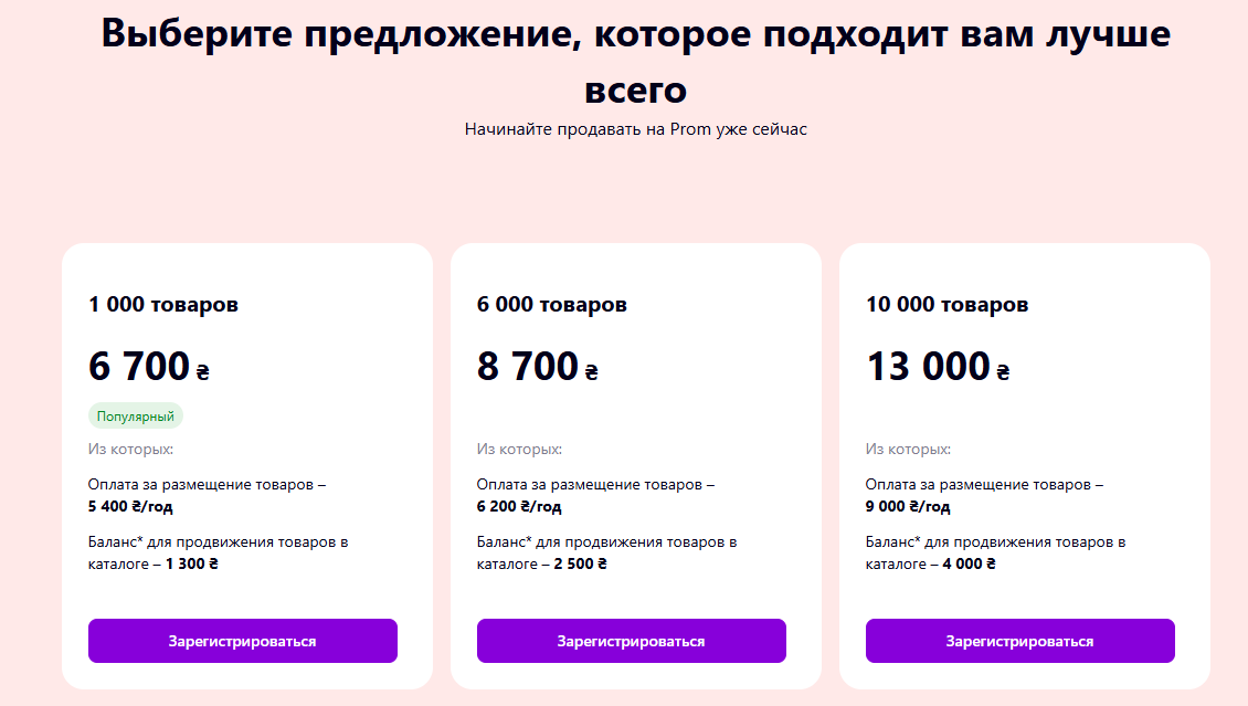 Тарифные планы на использование Prom.ua