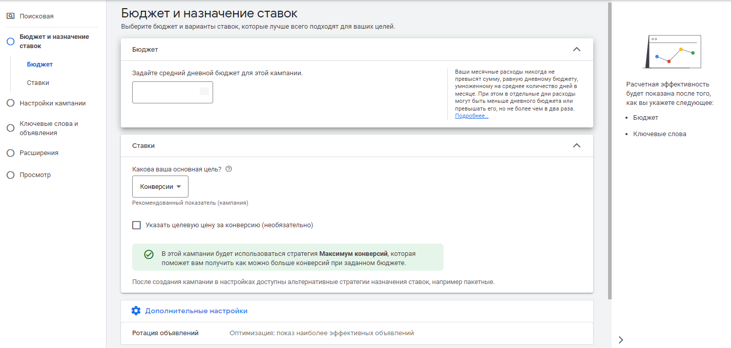 Призначаємо ставки та денний бюджет