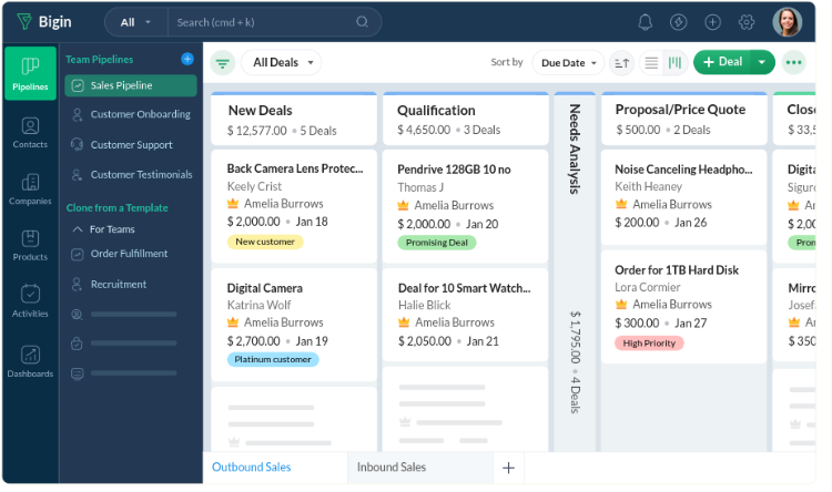 Zoho Work Panel