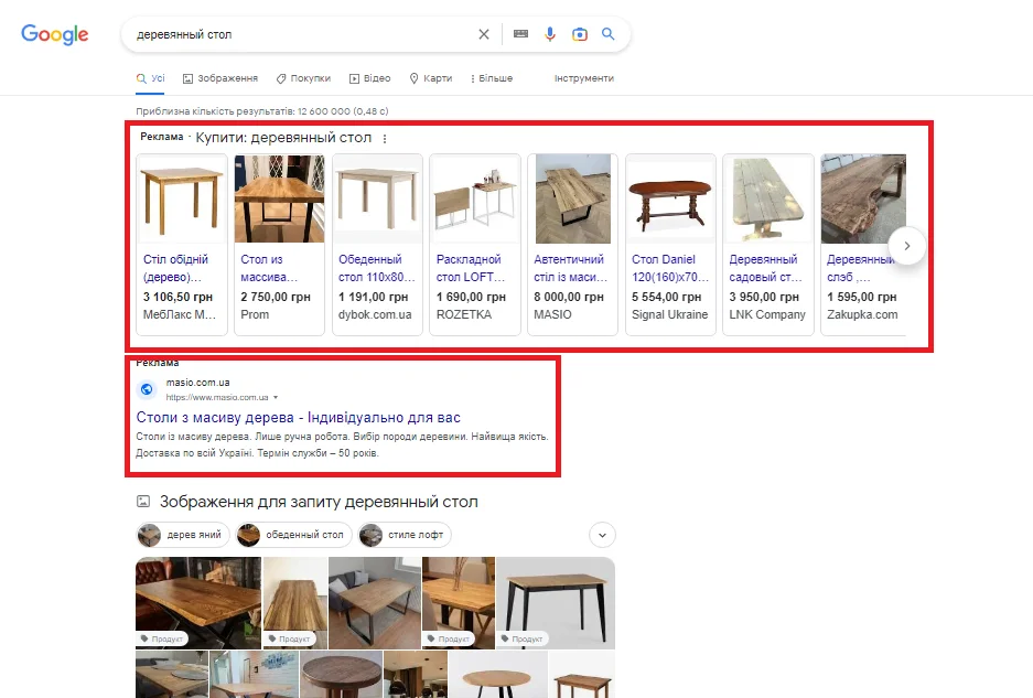 Contextual advertising in Google search