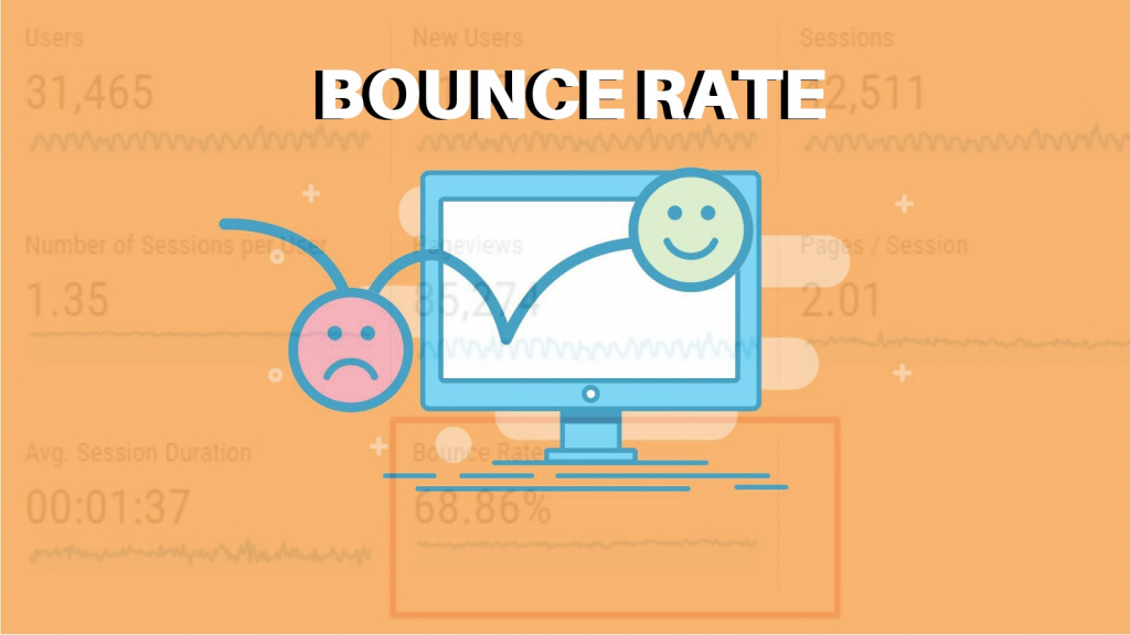 What is bounce rate?