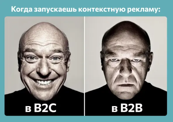 Особливості контекстної реклами для B2B