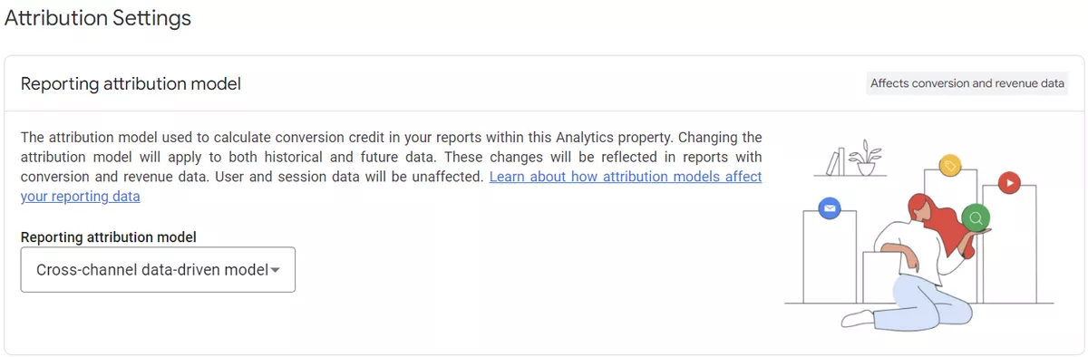 Налаштування моделі атрибуції в обліковому записі GA4