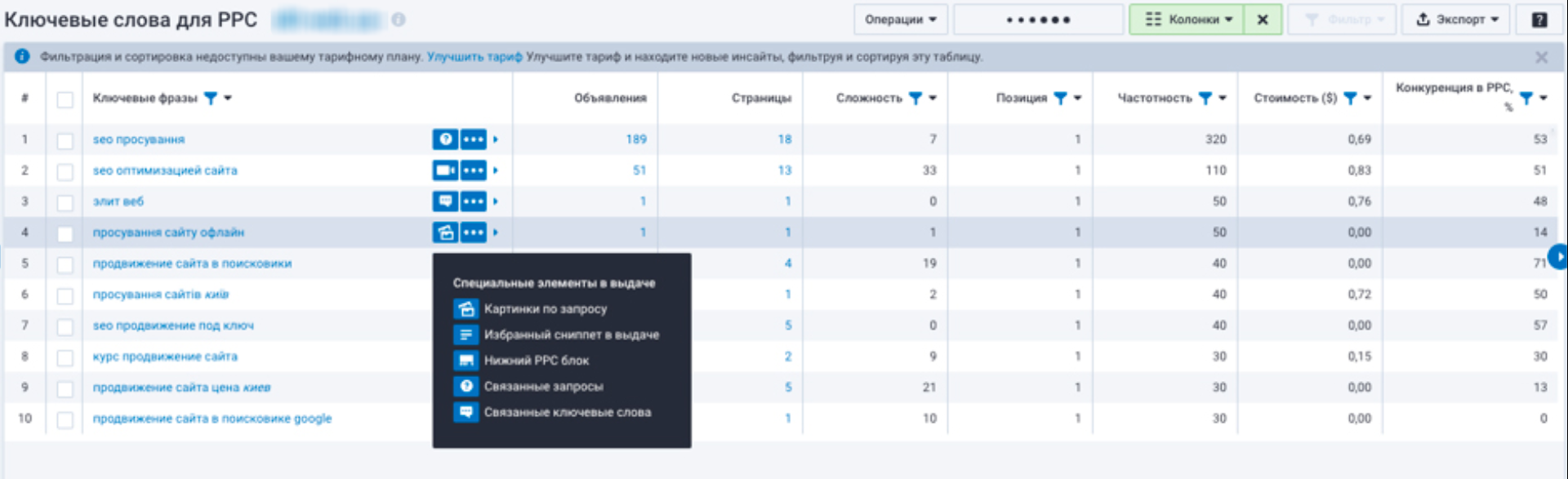 Додаткові елементи в оголошеннях