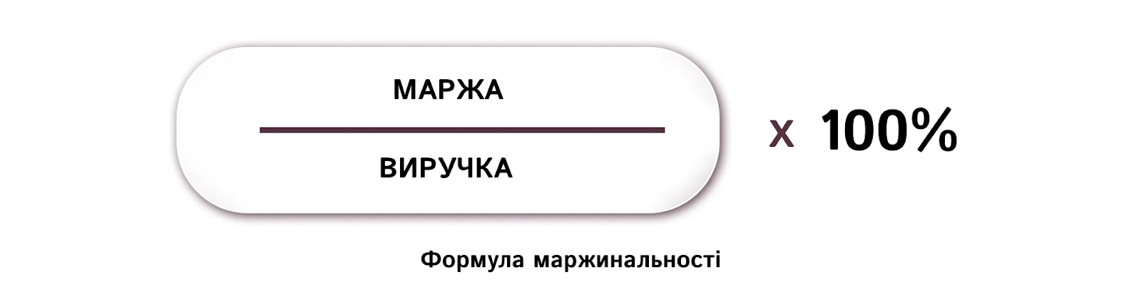 Формула маржинальности