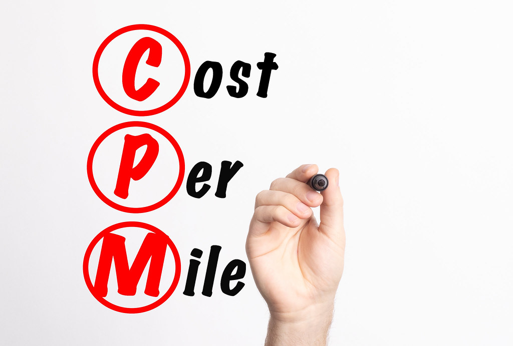 CPM (Cost per Mille)