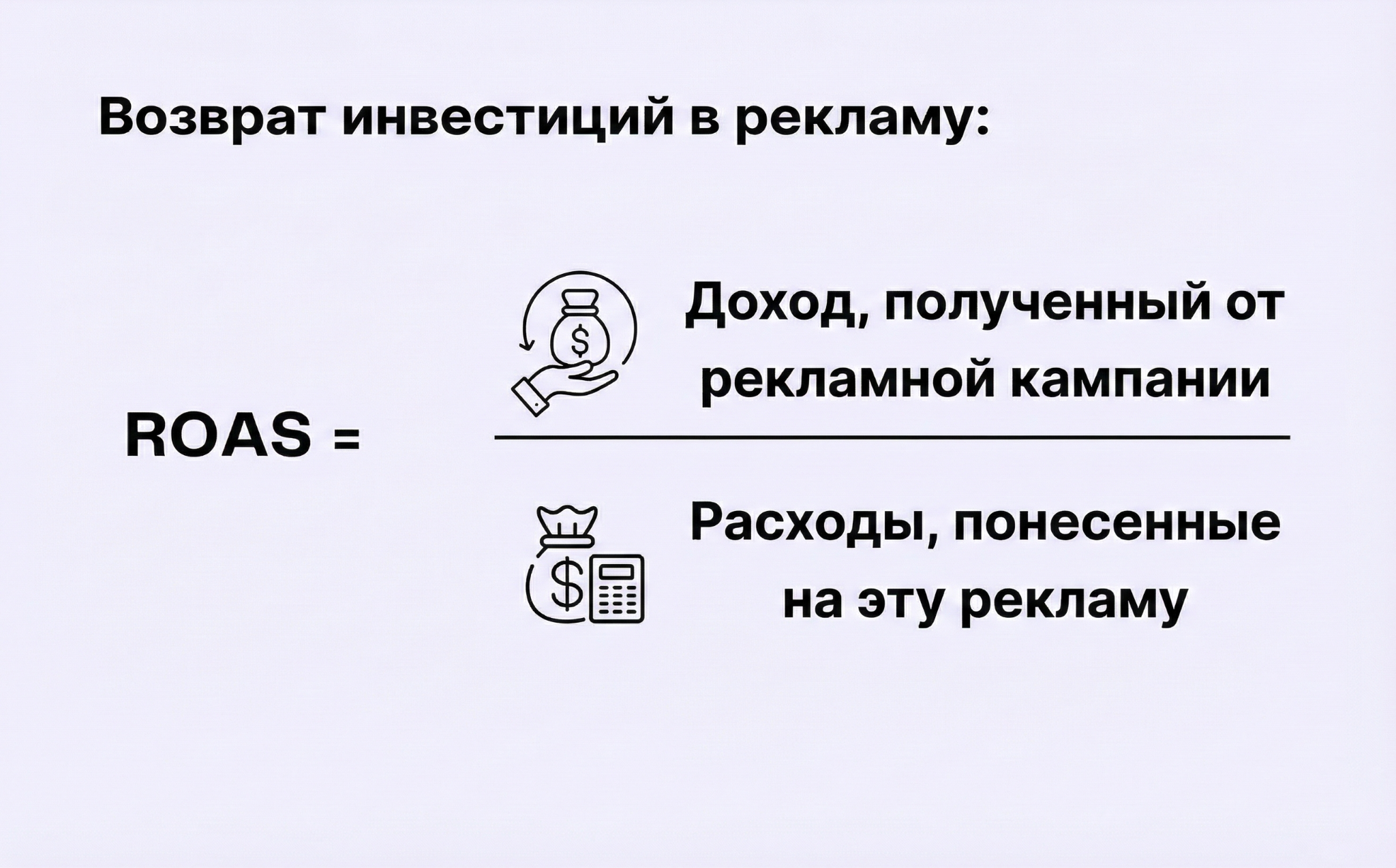 Формула ROAS
