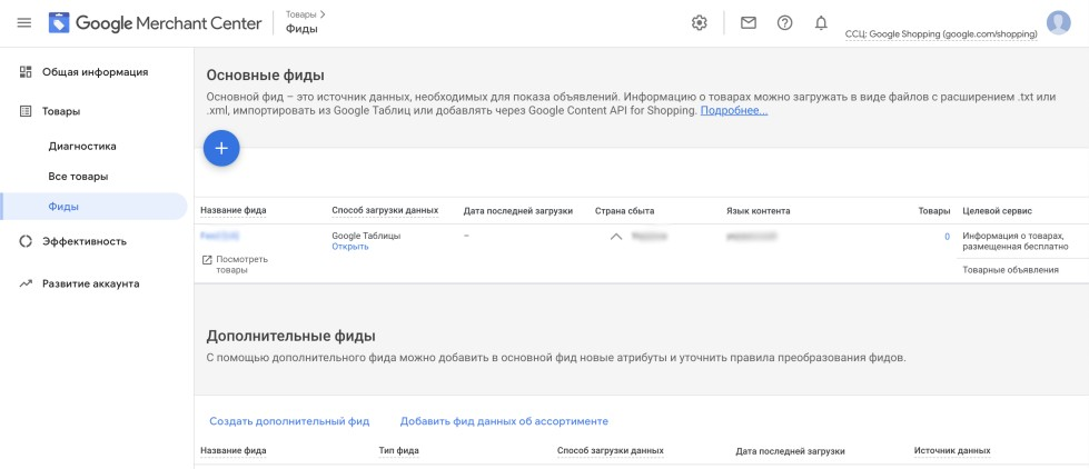 Аудит Google Merchant Center