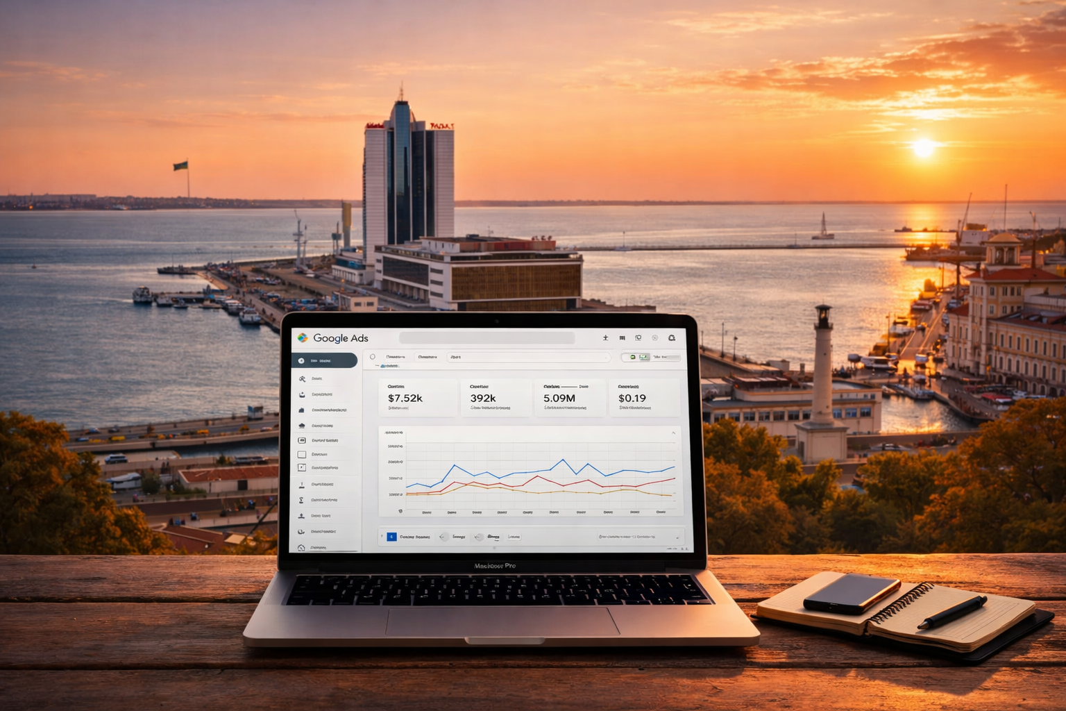 Контекстная реклама в Одессе