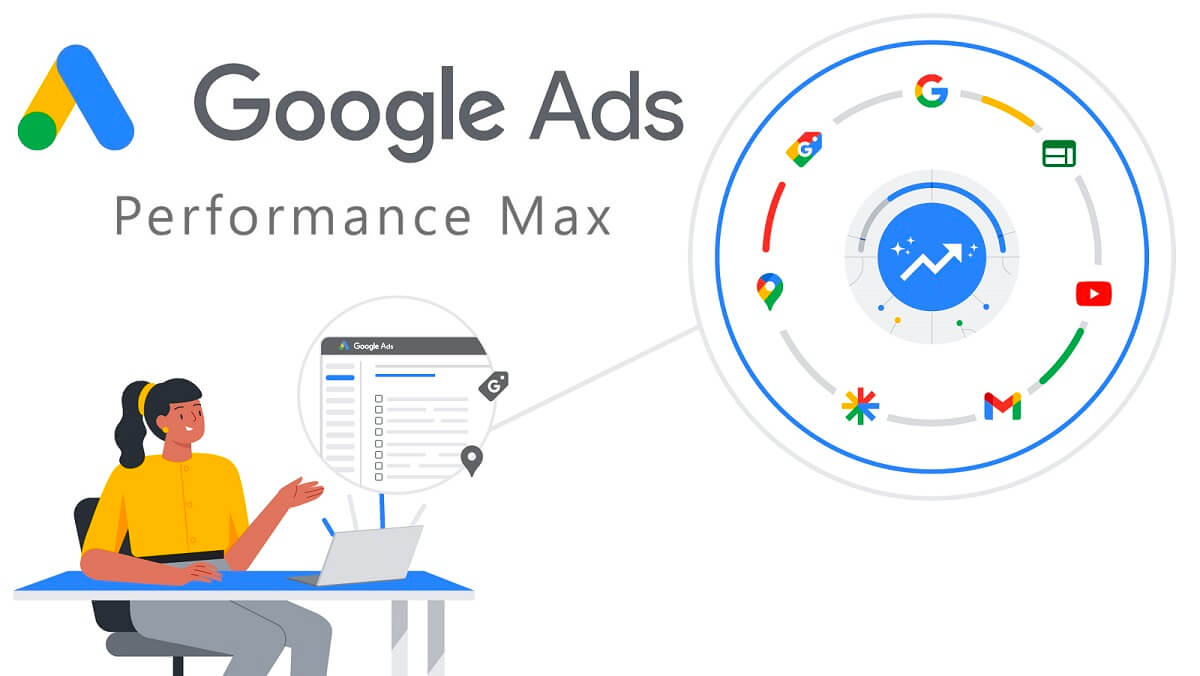 Кампании Google Performance Max