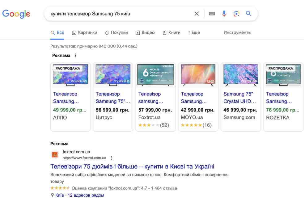 Товарные объявления Google