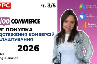 Как правильно настроить отслеживание конверсий в WooCommerce?