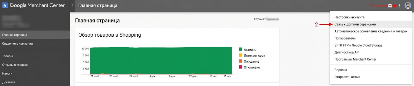 Синхронизация Google Ads с Мерчант Центром