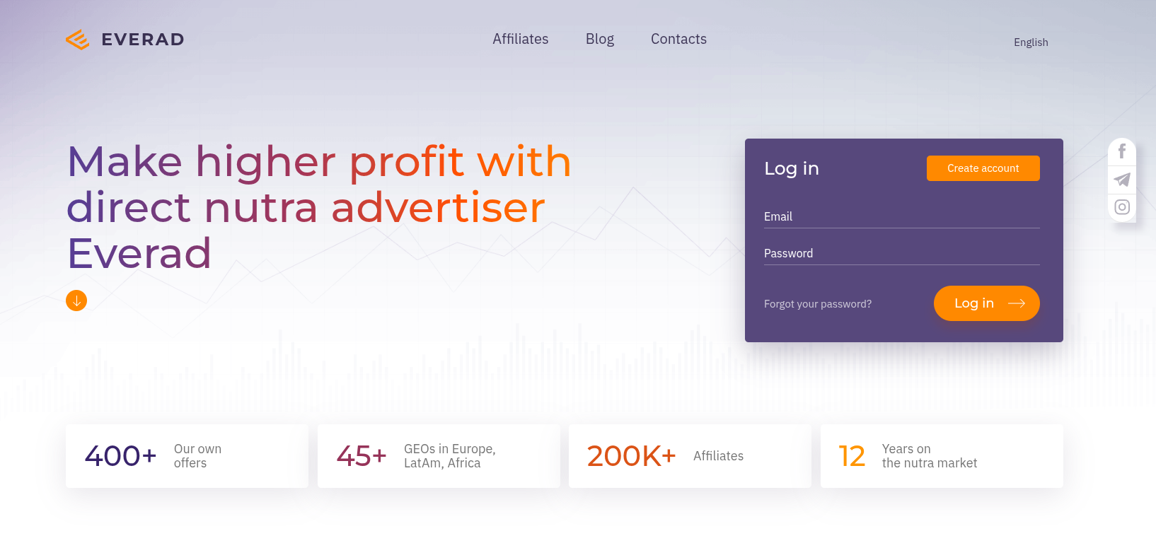 Международная CPA-сеть с товарами для здоровья и красоты