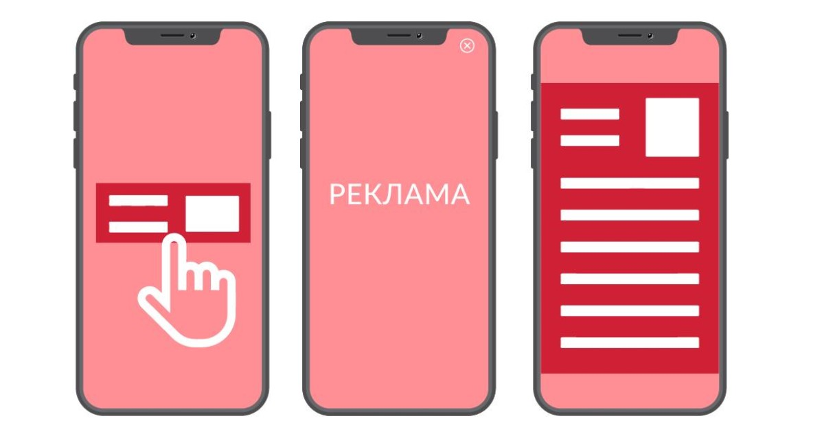 Форматы автоматизированной закупки рекламы