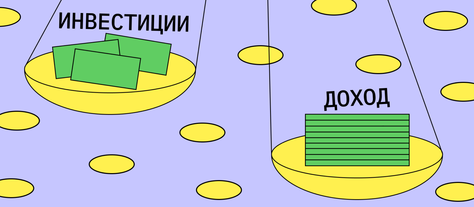 Чому ROAS не головне?