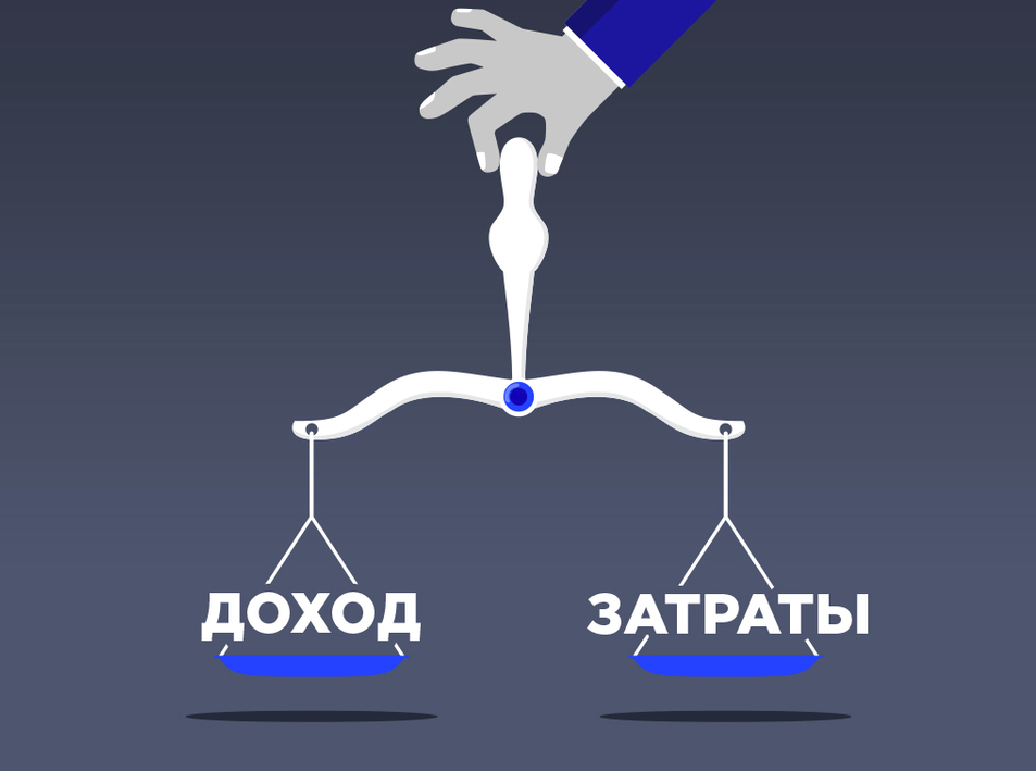 Міфи про ROAS