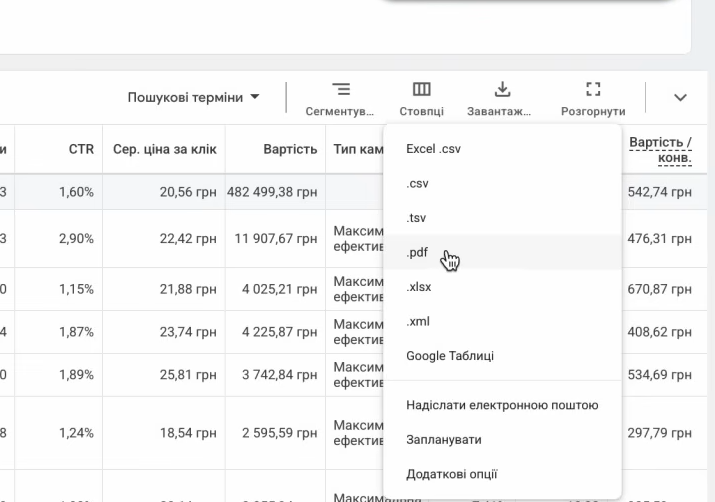 Traffic volume in Performance Max