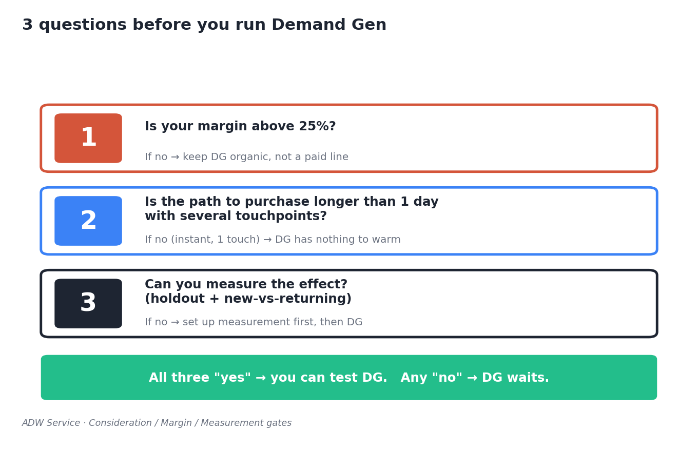 3 questions before you run Demand Gen: margin, path to purchase, ability to measure