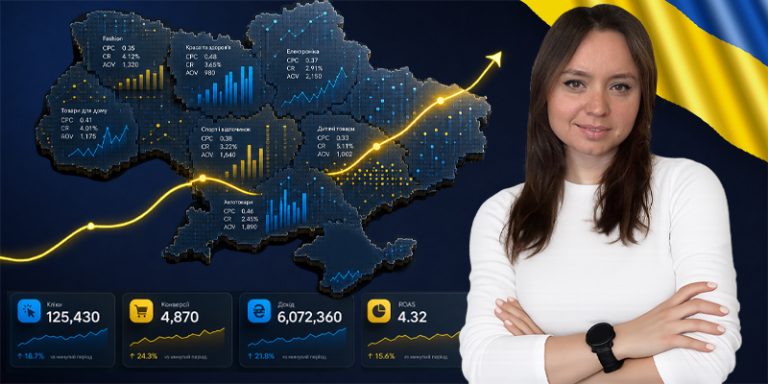 Estudio de mercado del comercio electrónico en Ucrania 2025–26