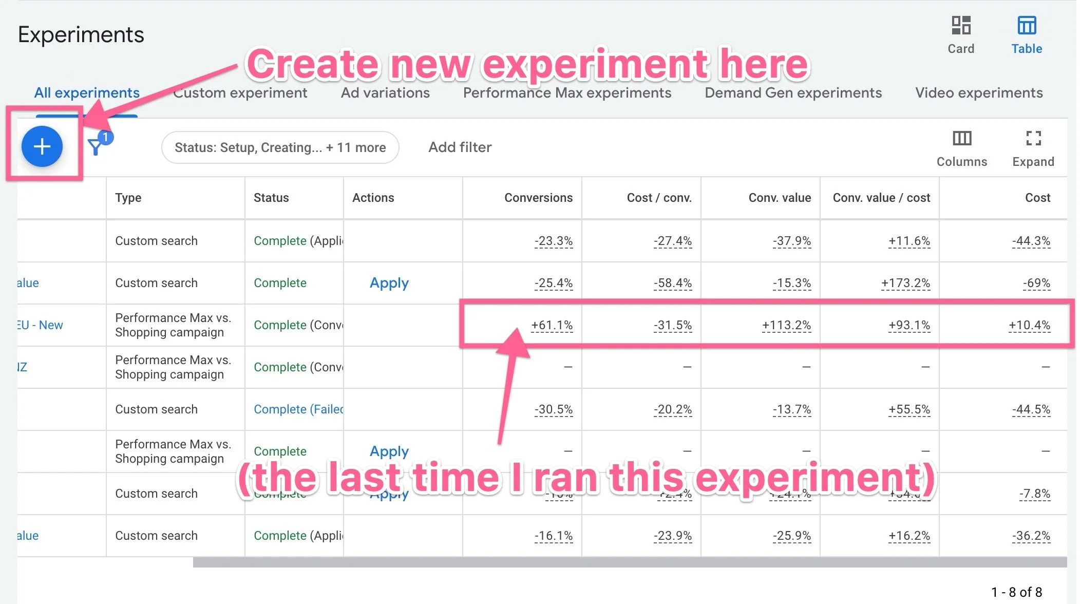 Creating an experiment in Google Ads