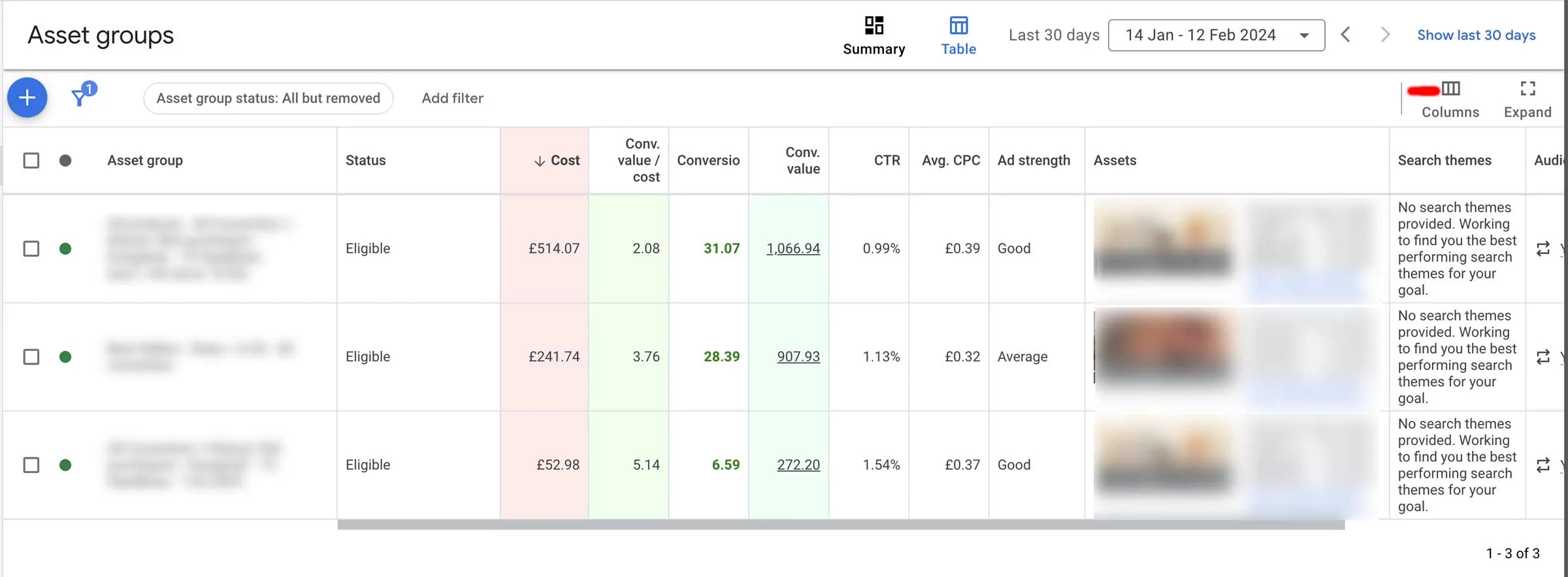 Asset ratings in a Performance Max asset group