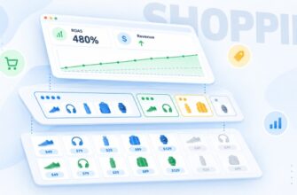 Как масштабировать доход от рекламы в Google Shopping?
